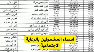 أسماء المشمولين بالرعاية الاجتماعية في العراق الدفعة الاخيرة